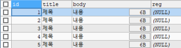 SELECT FROM : 기존 데이터를 조회 하는 화면