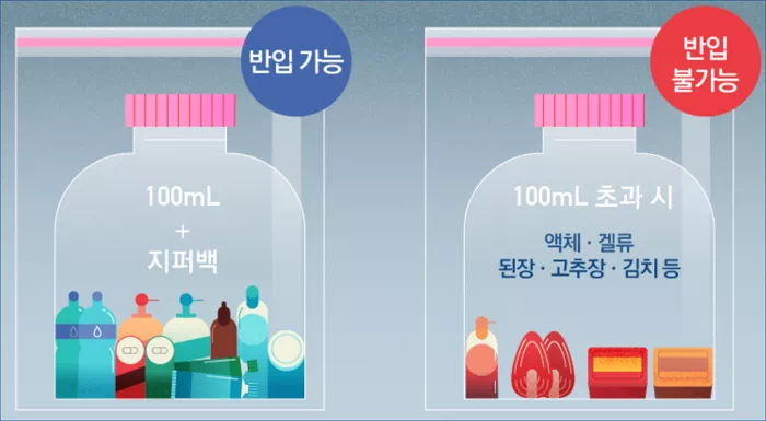 반입가능 물품 및 반입불가능 물품