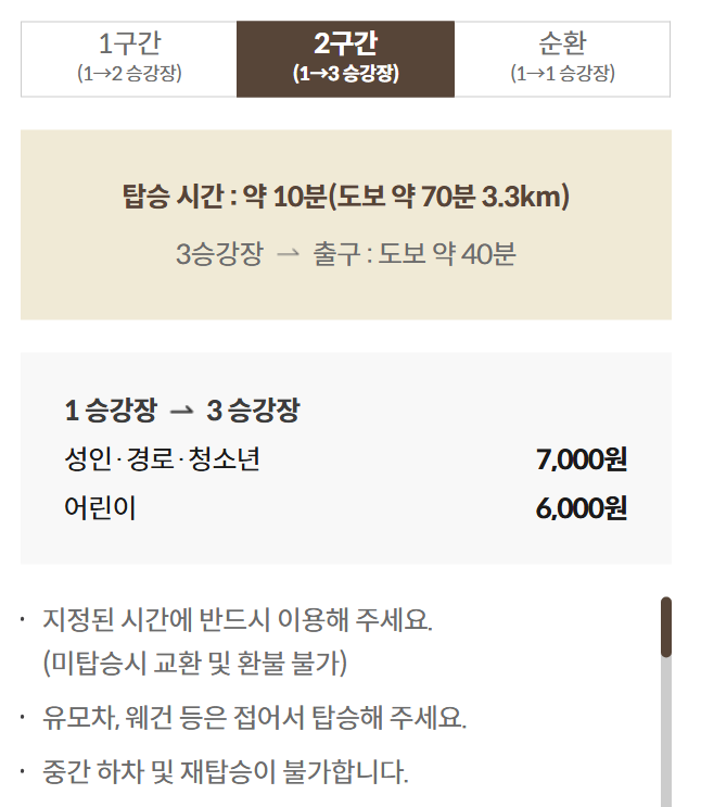 화담숲 예약 방법 및 방문팁