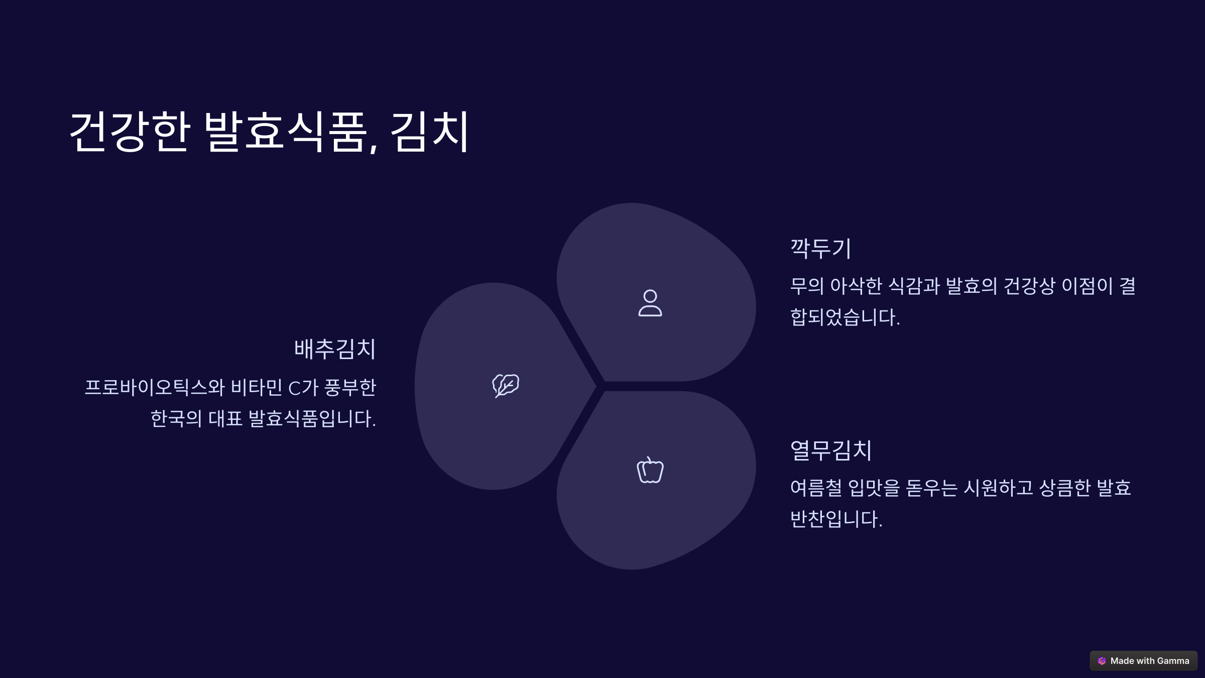 한국인이 좋아하는 김치