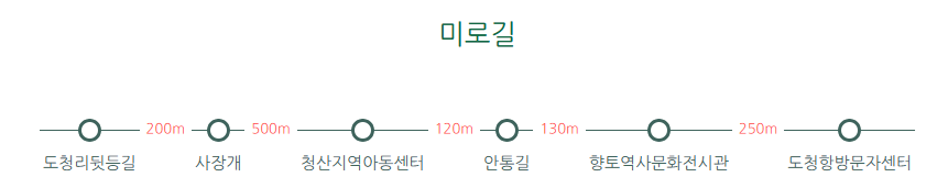 청산도 슬로길 11 코스
