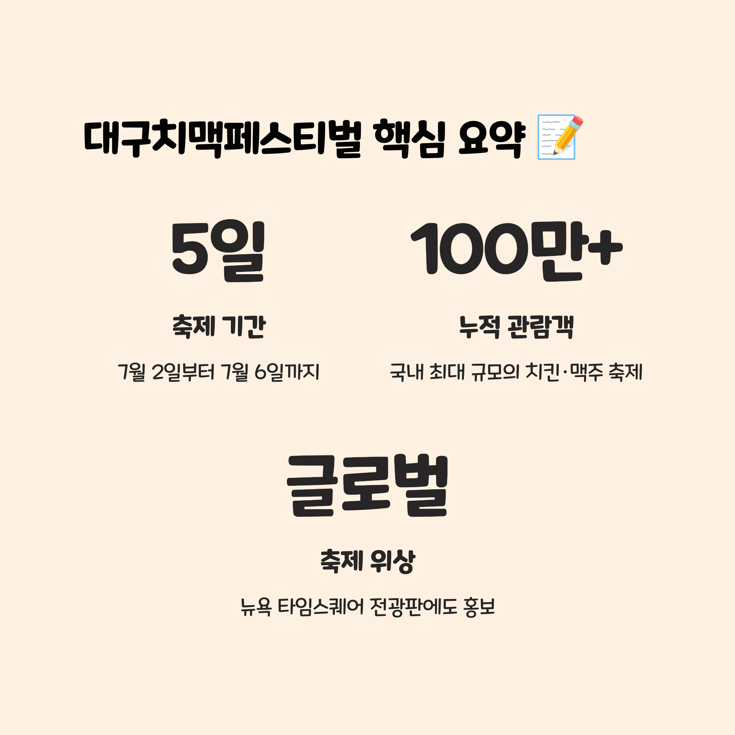 마무리: 2025 대구치맥페스티벌 핵심 요약 📝