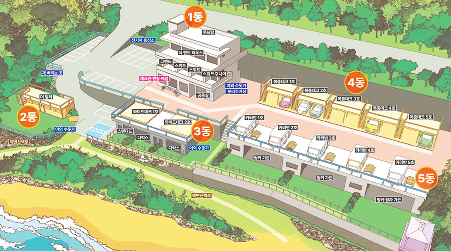 무의도 섬뜰아래 캠핑장 소개