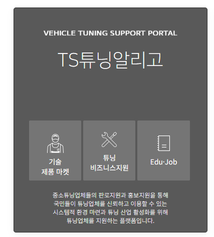 TS 사이버 검사소
