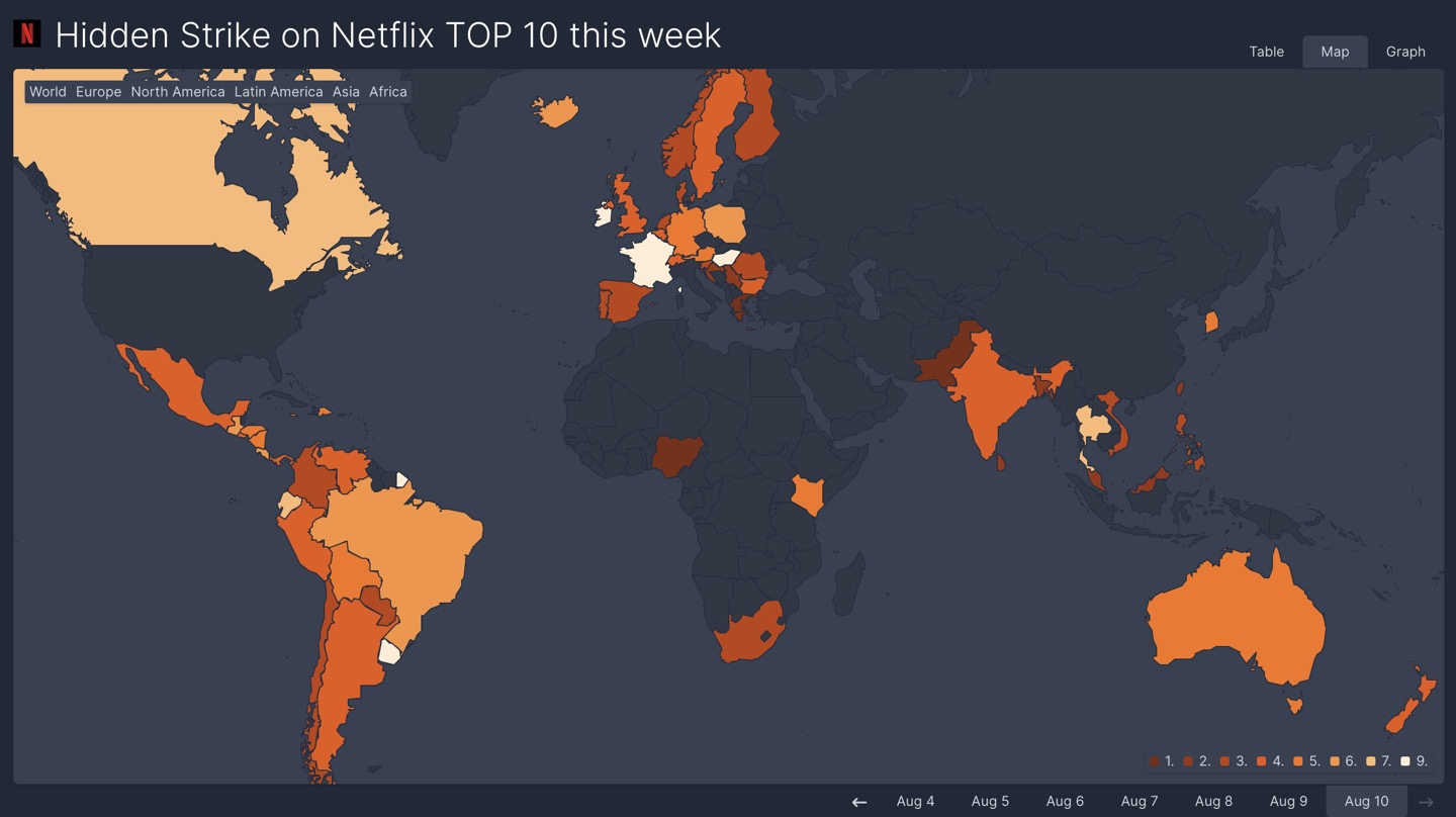 넷플릭스 영화 스내푸 뜻 줄거리 평점 정보 후기