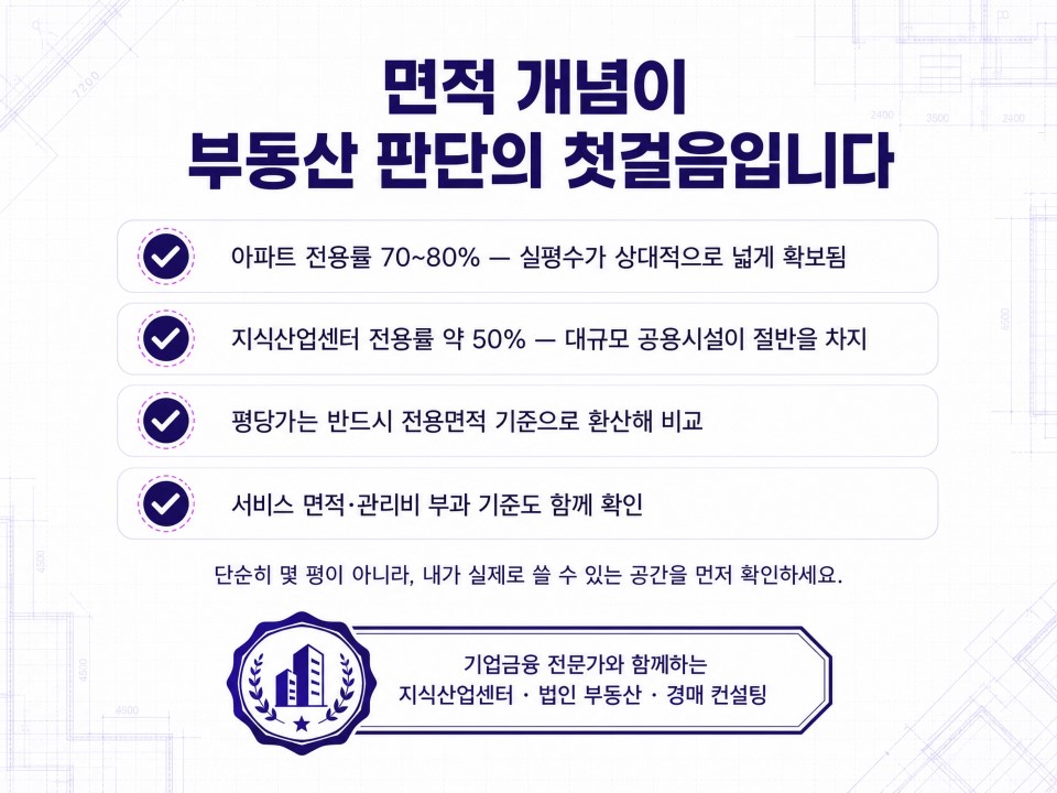 공급면적,전용면적4