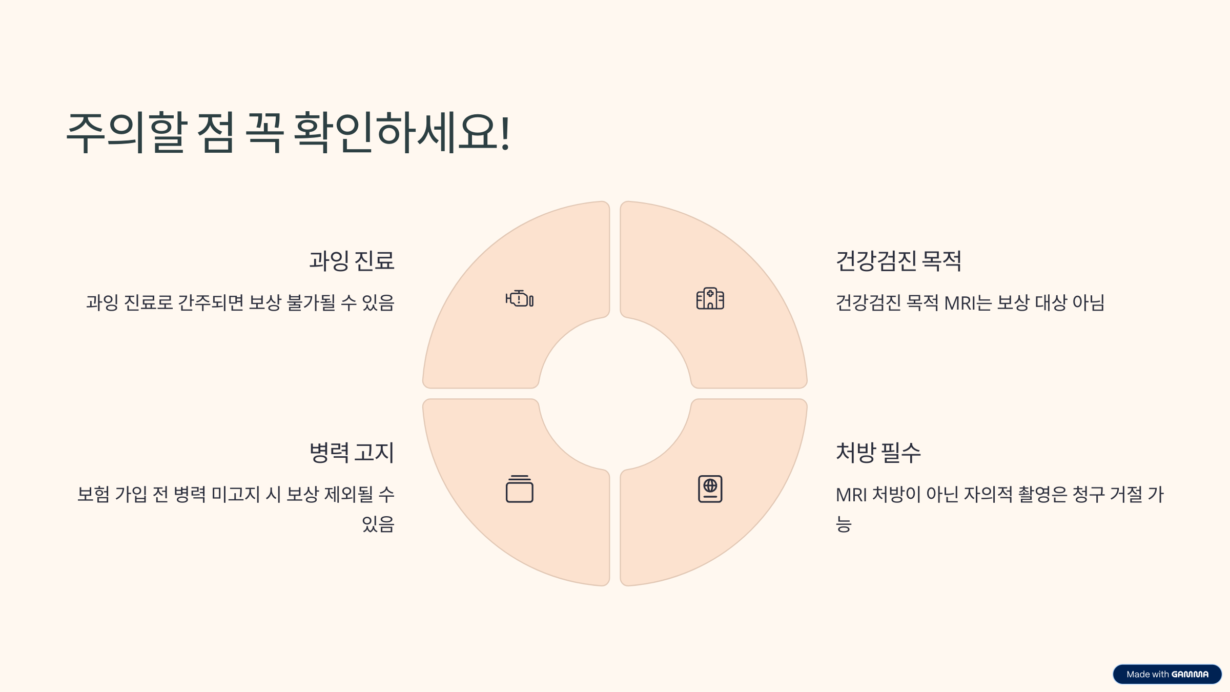 DB 손해보험 동부화재 MRI 실비청구 방법 서류