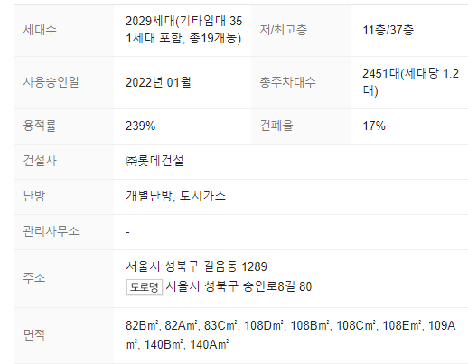 단지정보