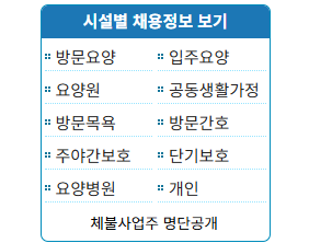 요양나라 구인구직 검색