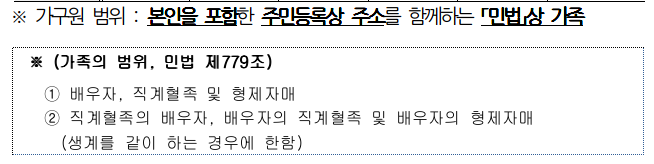 가구원범위