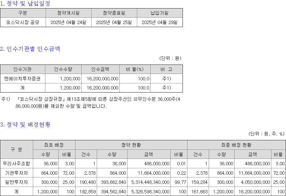원일티엔아이 청약