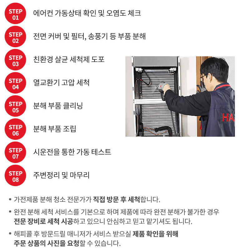 에어컨 내부에 소독제를 뿌리며 청소하는 사진