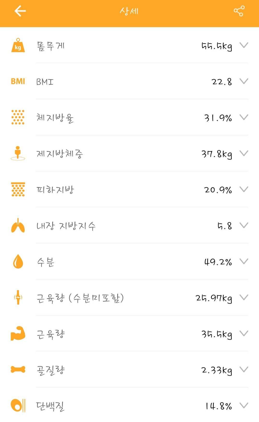 상세데이터 확인가능