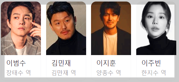 범죄도시 조연배우