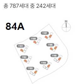 힐스테이트 자이 아산센텀