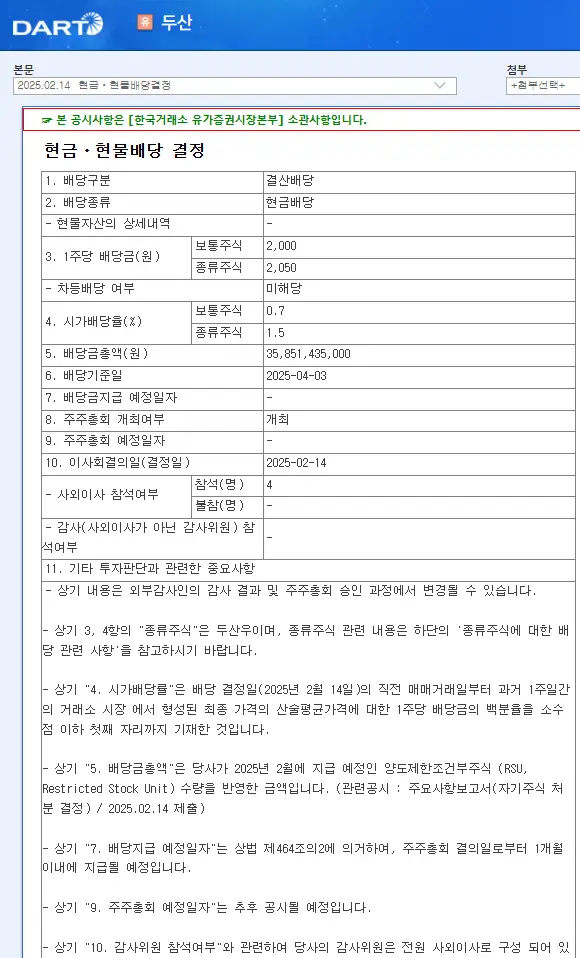 두산(000150) 2025년 배당금