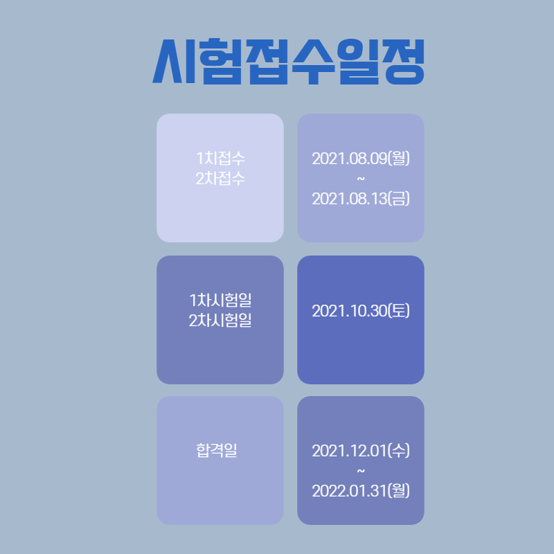 공인중개사2차과목