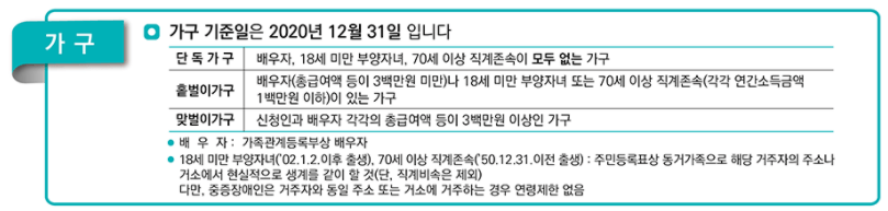 근로장려금신청자격