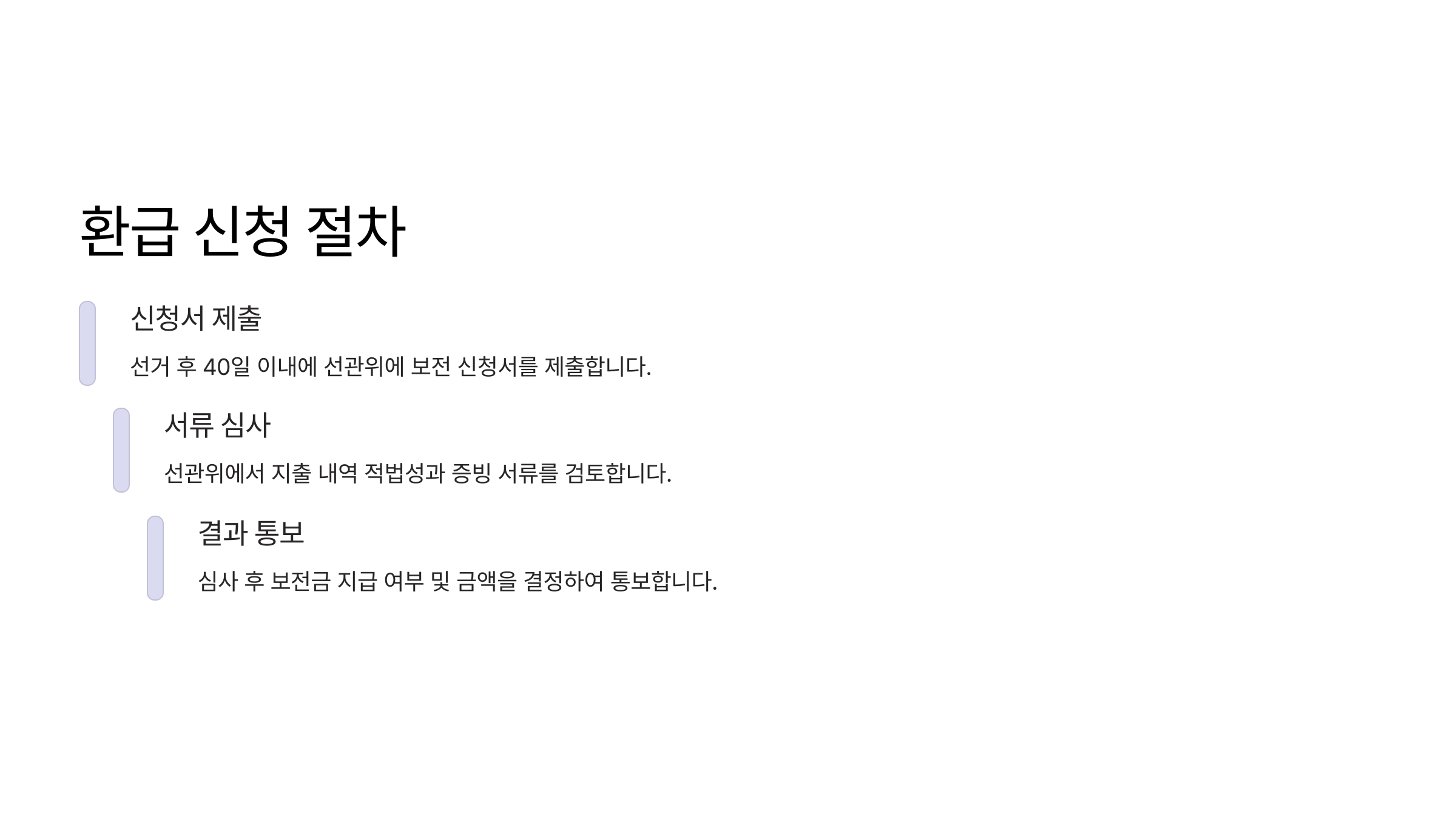 대통령 선거 비용 보존 기준 정리