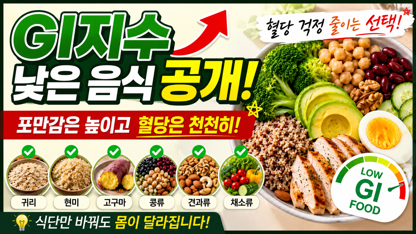 GI지수 낮은 음식 공개, 혈당 걱정 줄이고 포만감은 높이는 건강한 식단 비밀