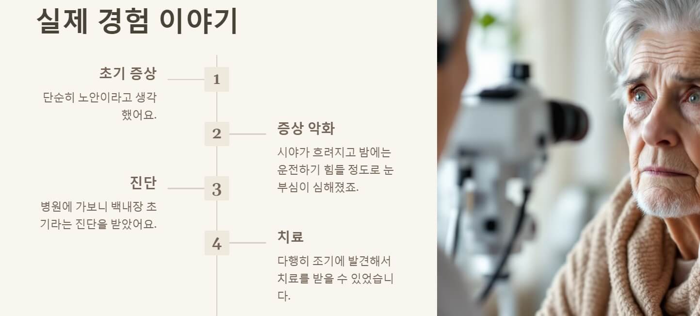 백내장 원인과 증상