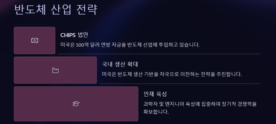 미중갈등 속 국내 수혜주·대장주 총정리