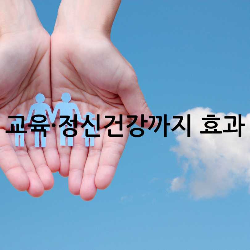 서울시 디딤돌소득