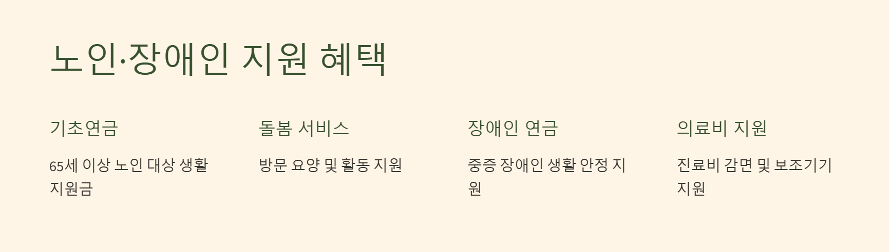 노인&middot;장애인 지원 혜택