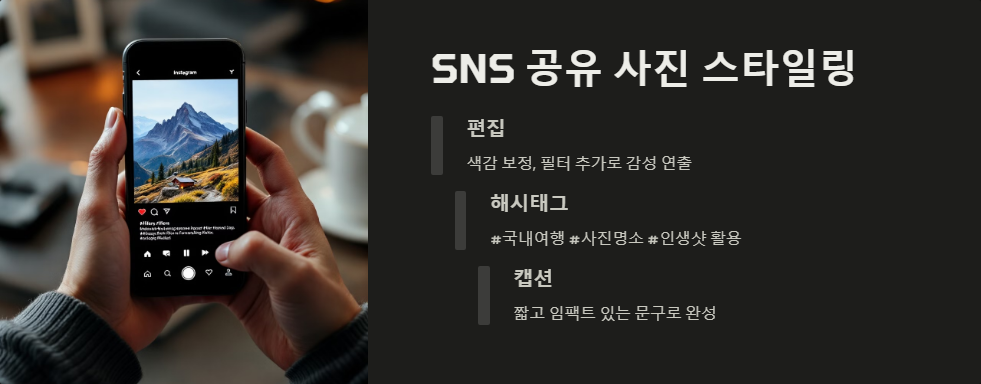 2025여행