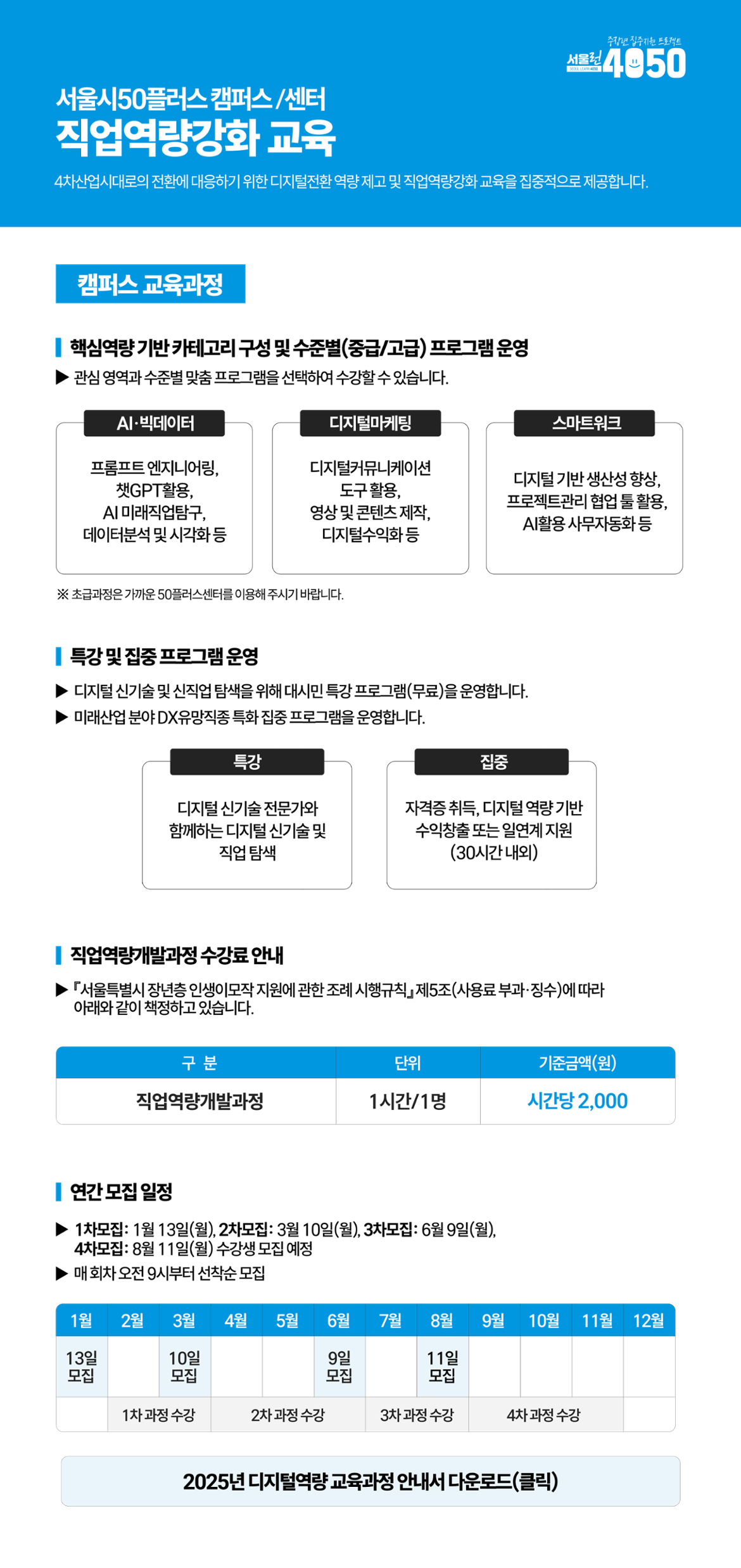 서울시50플러스 캠퍼스/센터 직업역량 강화 교육