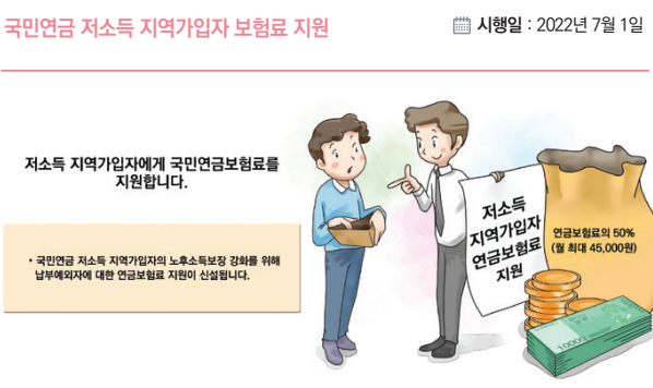 국민연금_보험료지원