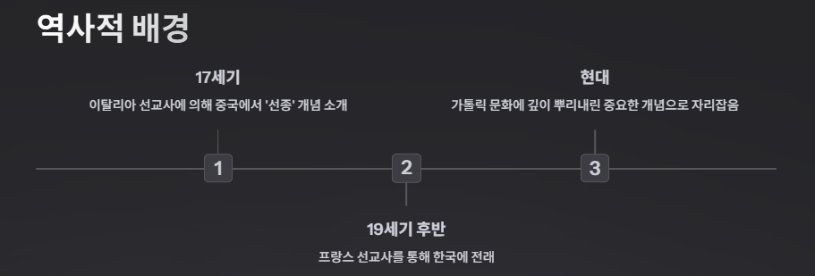 프란치스코 교황 선종: 의미, 생애와 업적, 차기 교황