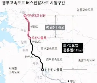 고속도로 버스 전용차로 시간 평일 공휴일_8