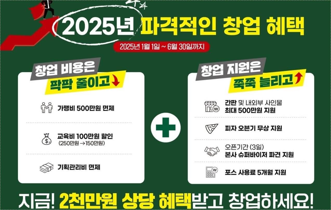 무인카페 창업비용