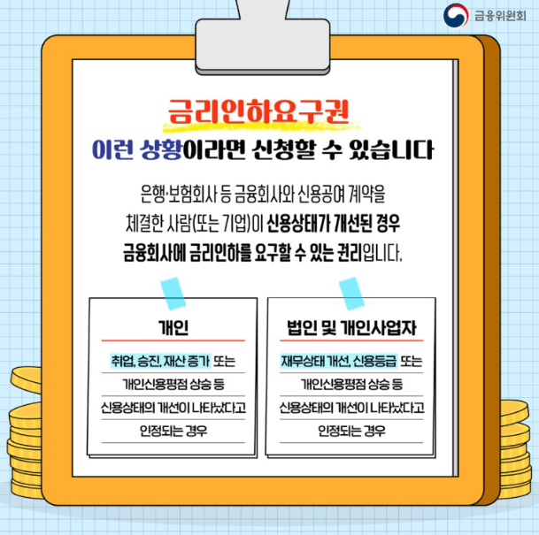 금리인하요구권 신청 자격요건