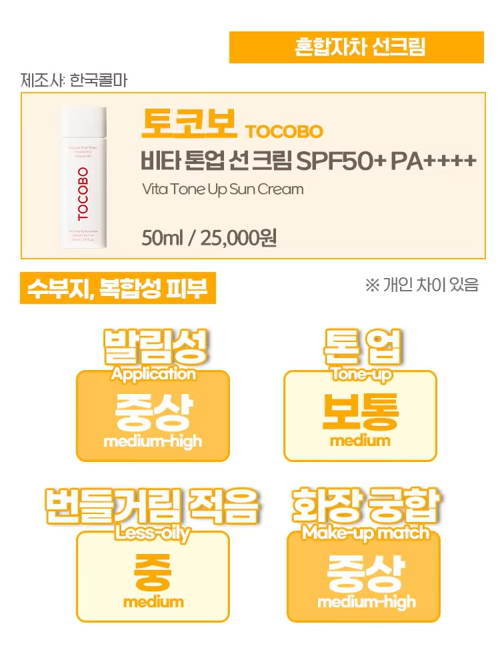 디렉터파이 선크림 추천22