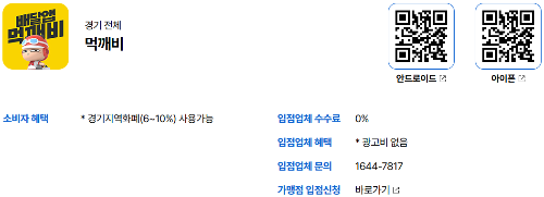 경기 공공배달앱 먹깨비의 개요 이미지