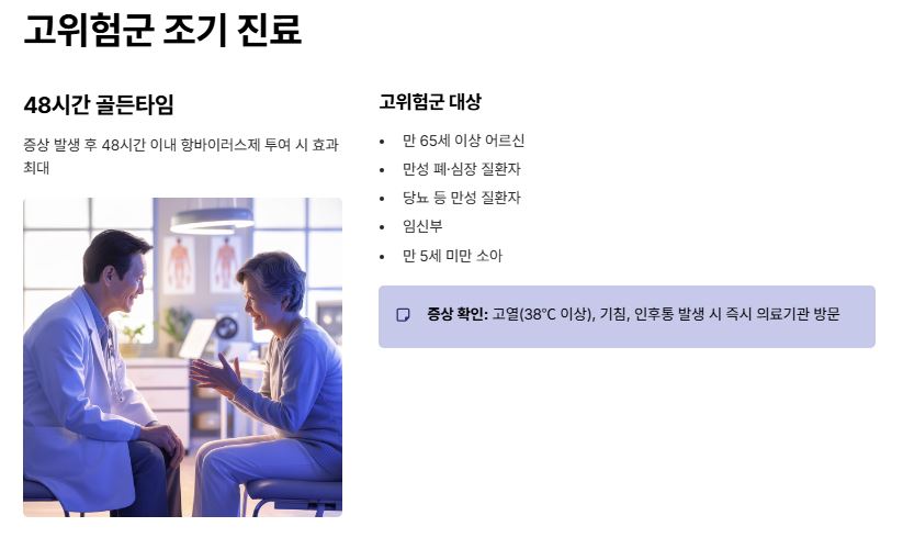 조기 진료가 필요한 고위험군