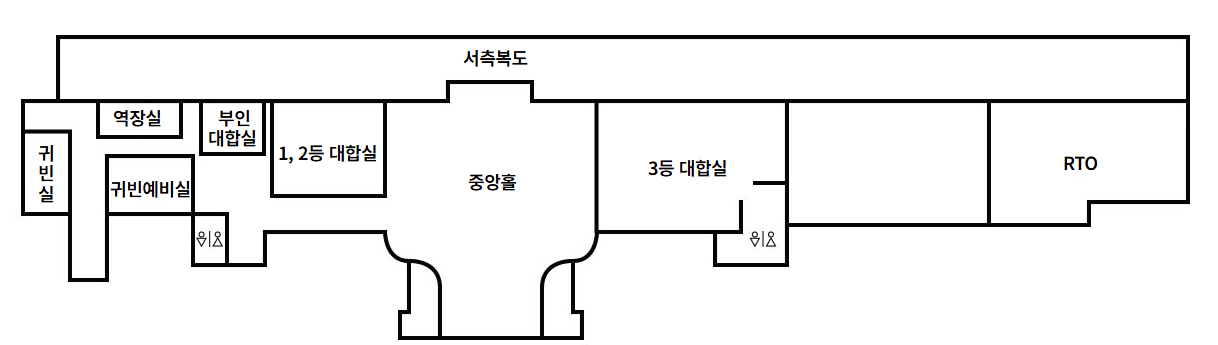서울역 100주년 전시 총정리, 무료 관람 꿀팁까지 (출처 : 문화체육관광부)