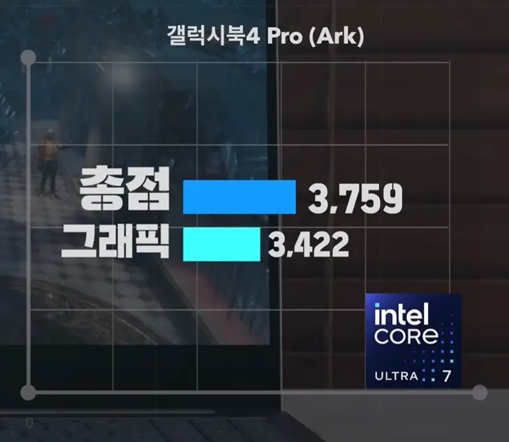 성능비교8