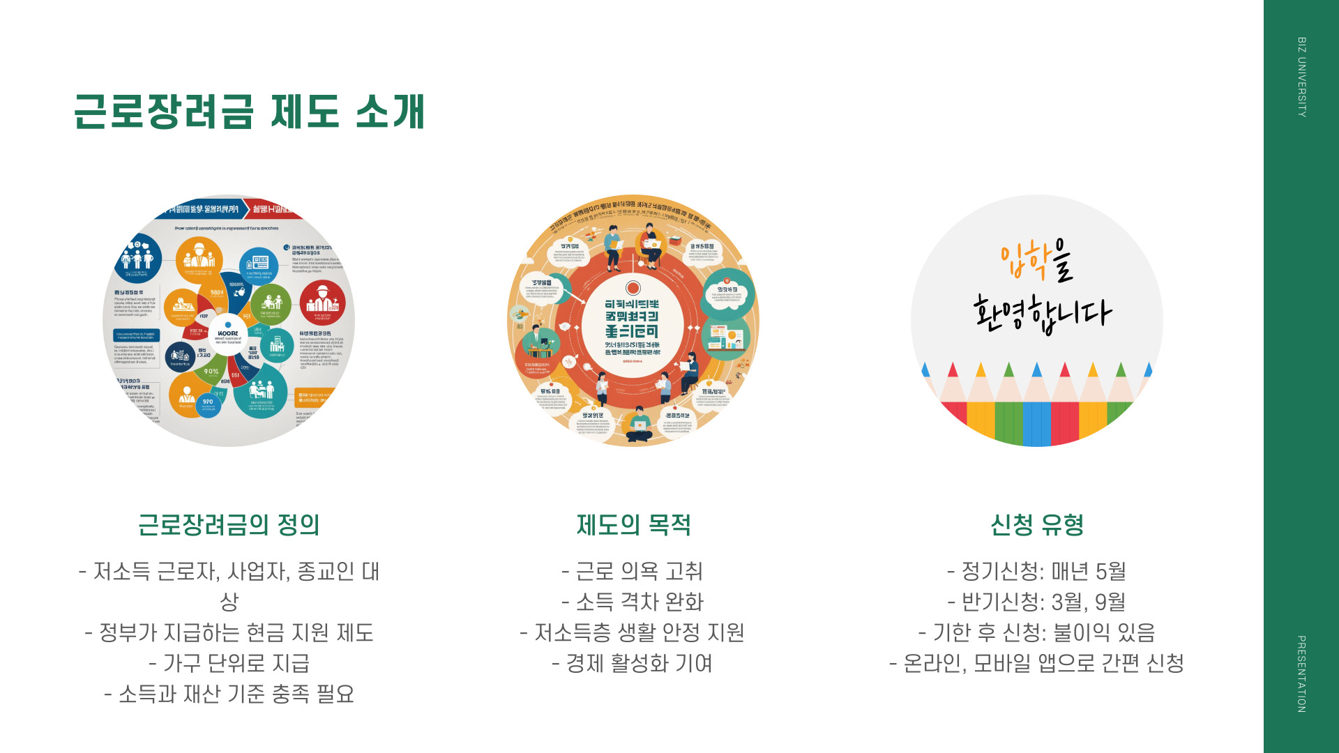 2025년 근로장려금