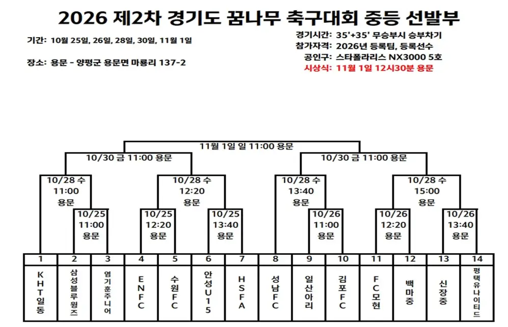 2026 제2차 경기도 꿈나무 축구대회 중등부 대진표(선발부&middot;비선발부 조편성 및 경기 일정, 10월 23일~11월 1일)