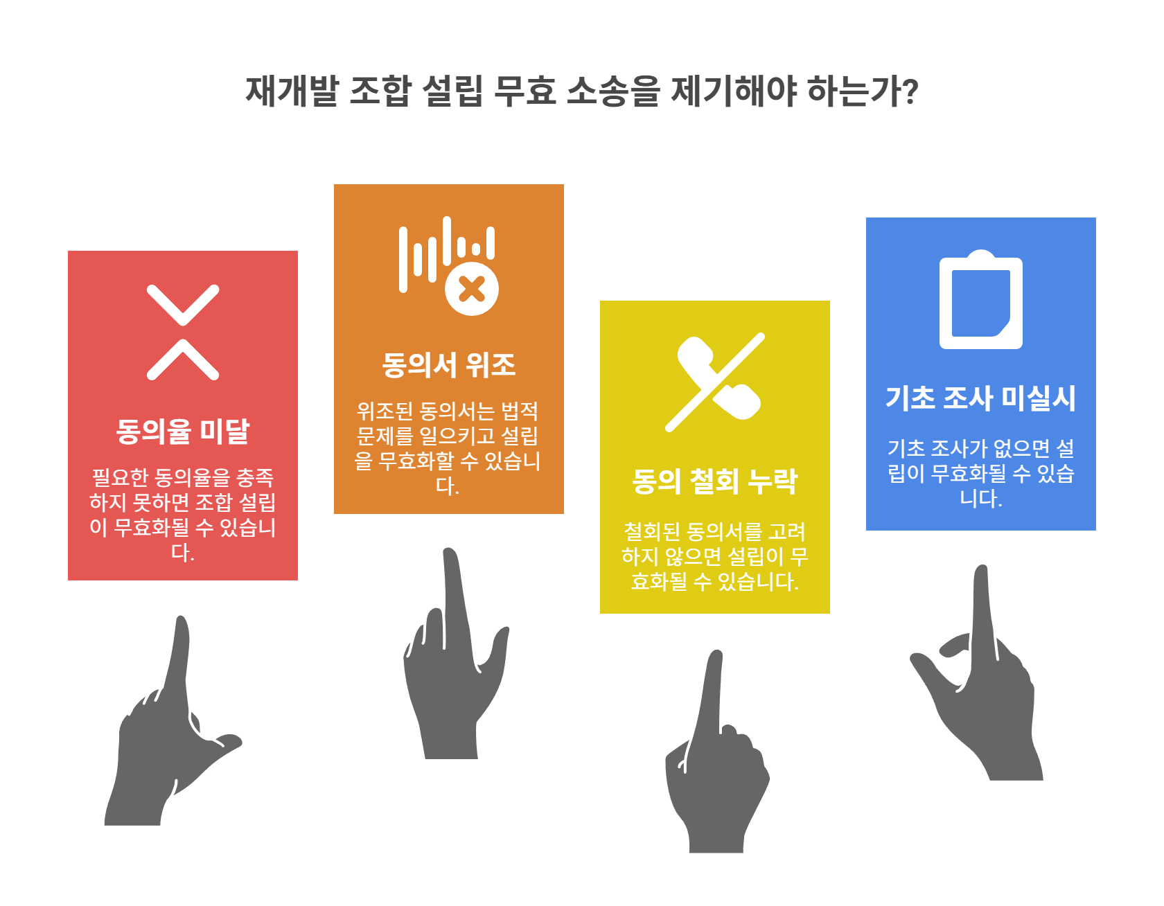 조합 설립 무효 소송, 어떤 경우 가능한가요?