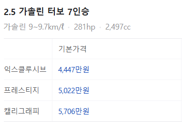 현대 팰리세이드