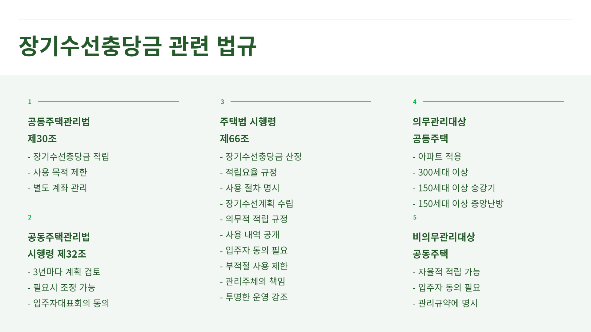 아파트 장기수선충당금 신청방법