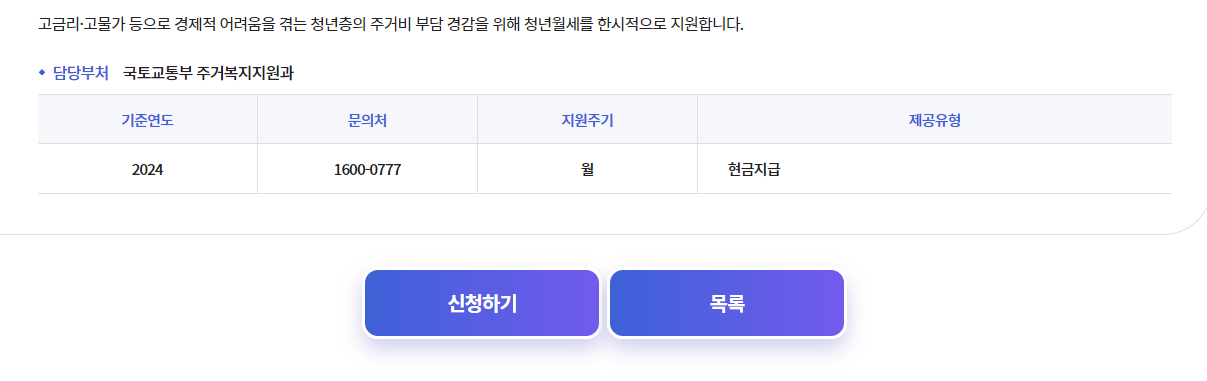 청년월세지원금-결과-확인-방법-알아보기
