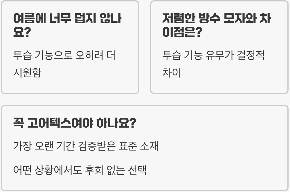 등산 고수들이 고어텍스모자를 고집하는 진짜 이유 3가지 (방수, 투습)