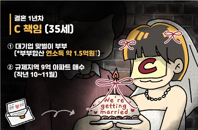 &ldquo;이미 냈는데 또?&rdquo; 주택 자금출처 소명, 왜 반복될까 (신혼부부 필독)