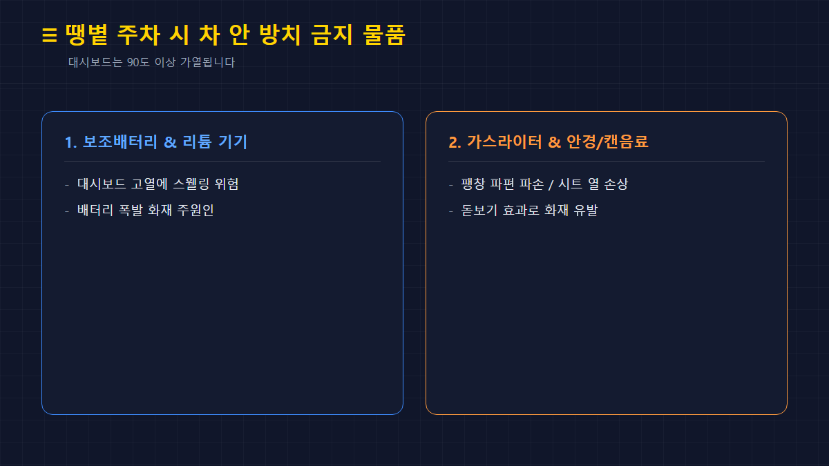 땡볕 주차 시 차 안 방치 금지 물품 카드뉴스