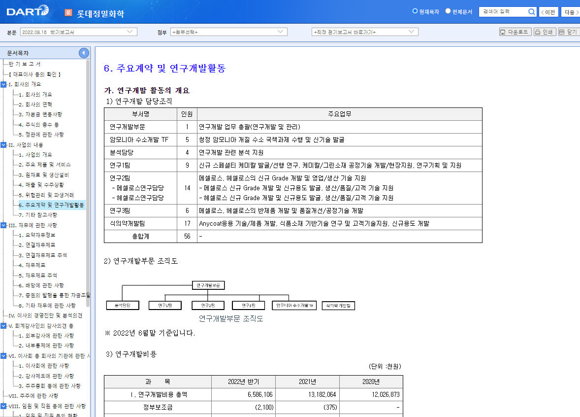 다트 홈페이지 4